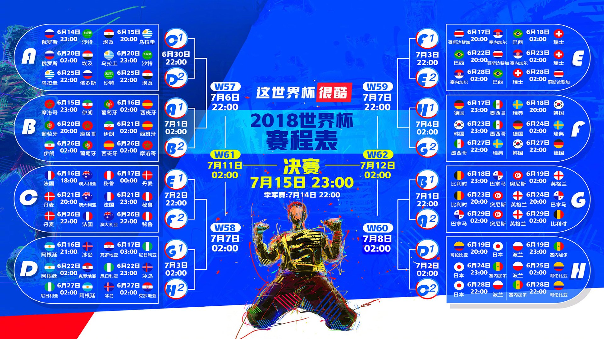 中国羽协主席张军:小组赛前两场旨在磨合阵容,明日对阵印度才是真正的考验。